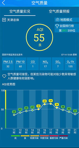 天津气象app