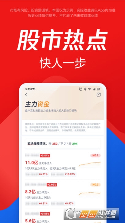 腾讯自选股官方手机版appV11.12.0安卓版