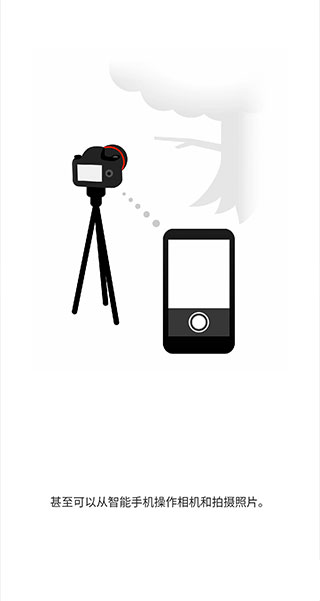 canon相机app